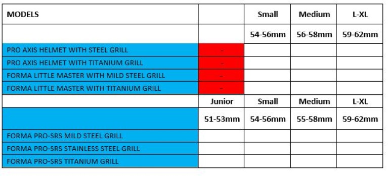 Forma Cricket Helmet - Pro Axis- Titanium Grill - Navy - Size Guide